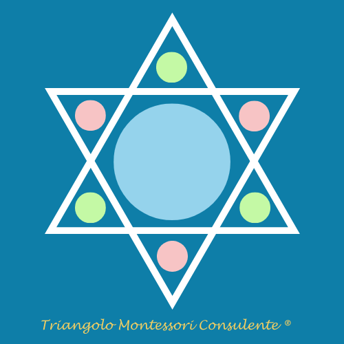 Triangolo Montessori Consulente®